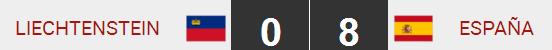 resultado - Liechestein