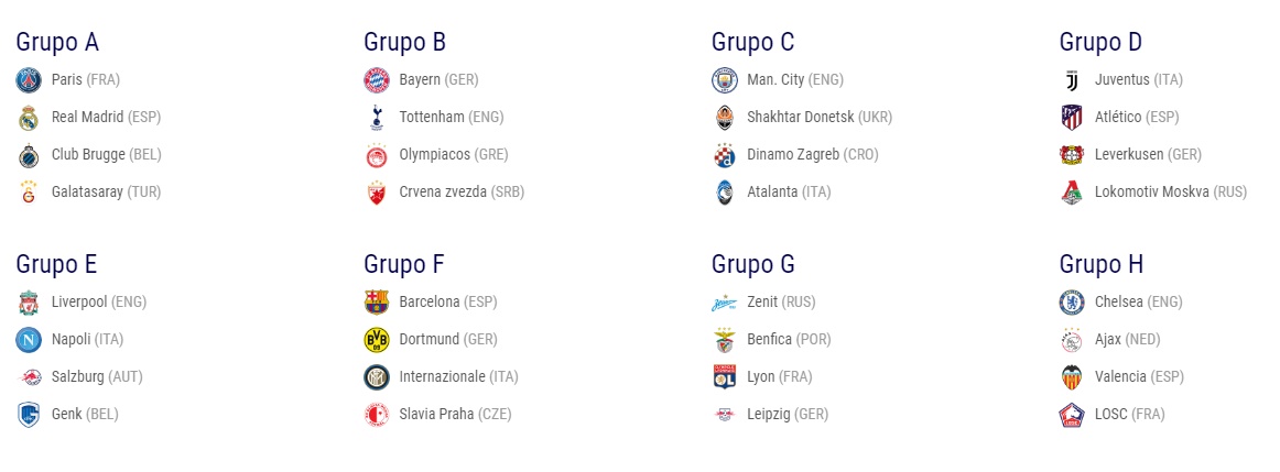 Champions - grupos.jpg