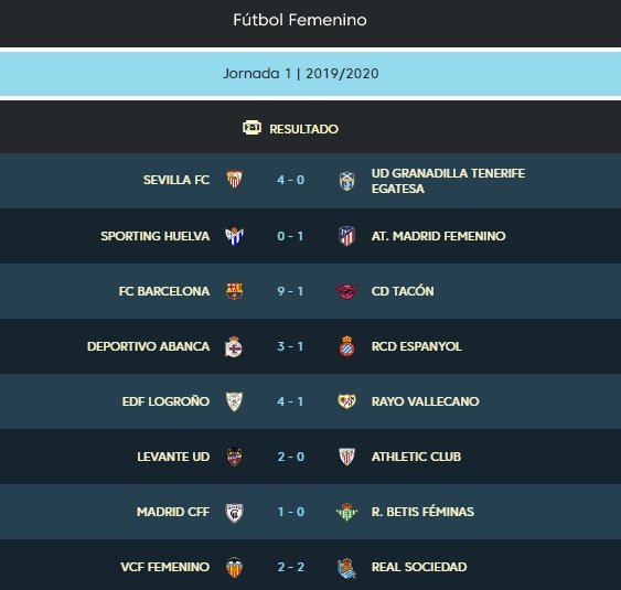 resultados última jornada.jpg